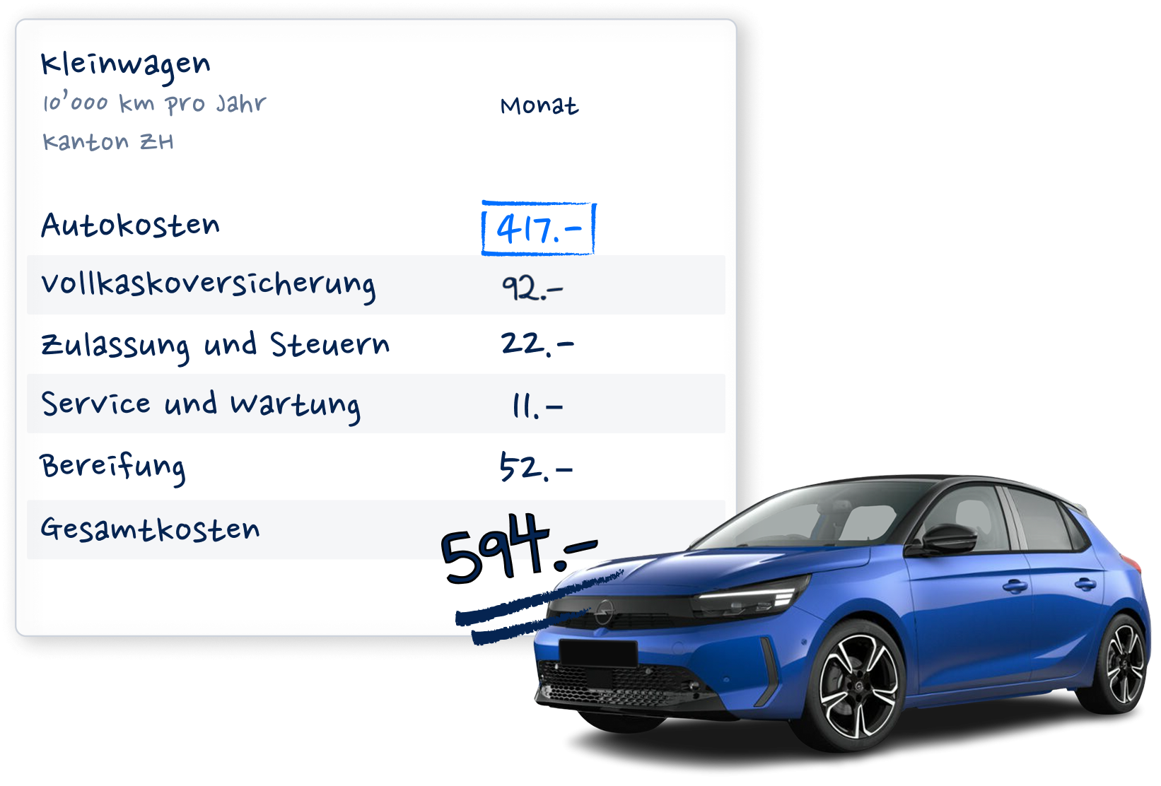 Milchbüechli Corsa 2