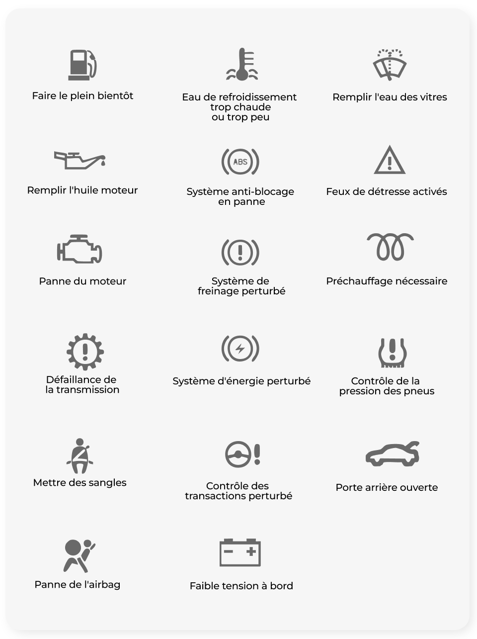 Kontrollleuchten Icons