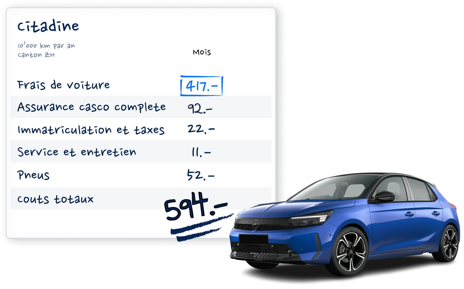 Milchbüechli Corsa 2