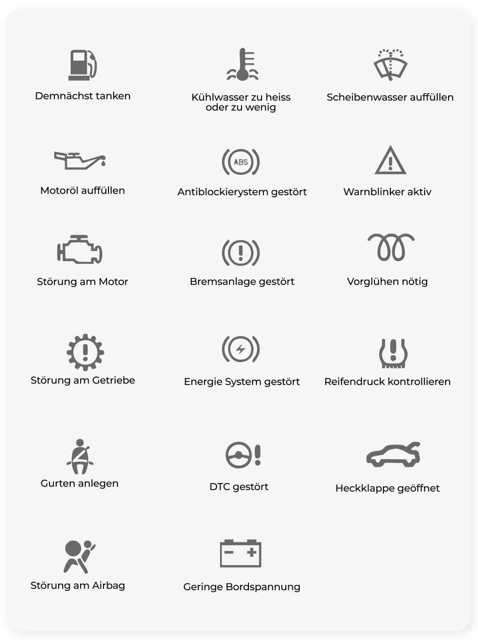 Kontrollleuchten Icons