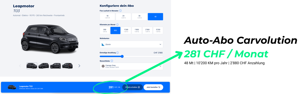 Auto Abo 281 Carvolution