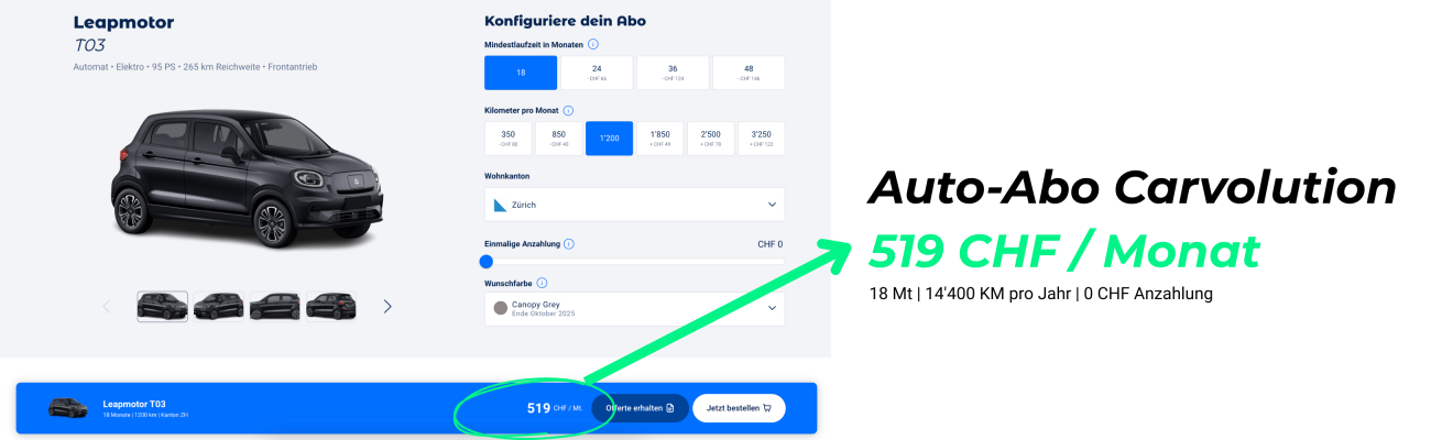 Auto Abo Carvolution 519