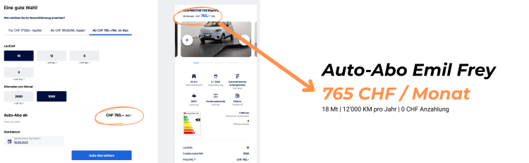 Auto Abo 765 Emil Frey