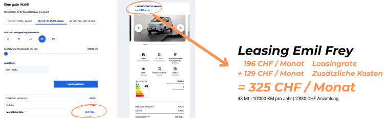 Leasing 325 Emil Frey